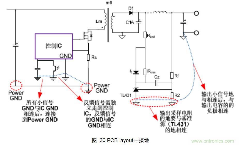 干货：电路设计的全过程（含原理图）