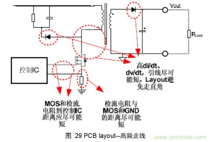 干货：电路设计的全过程（含原理图）