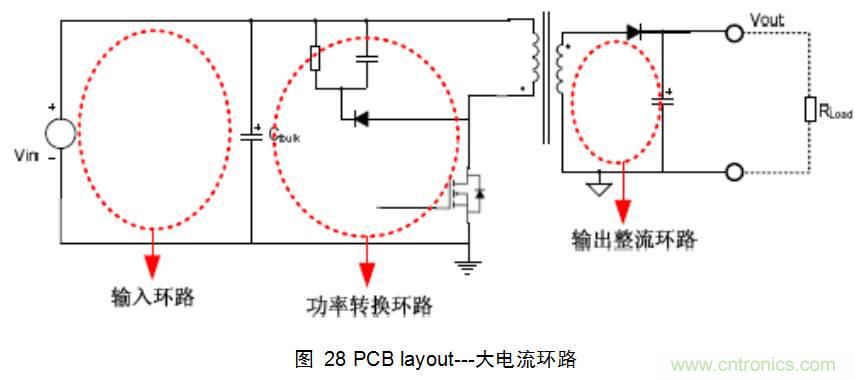 干货：电路设计的全过程（含原理图）