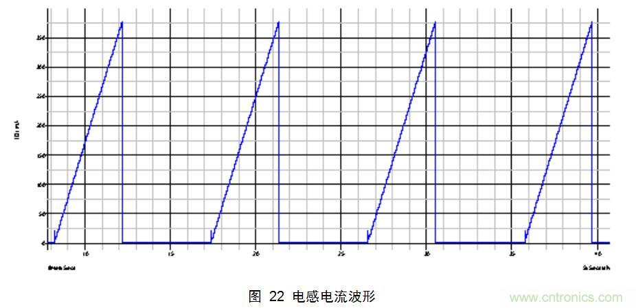 干货：电路设计的全过程（含原理图）