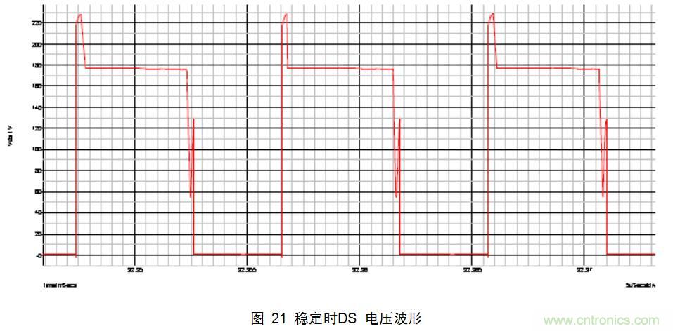 干货：电路设计的全过程（含原理图）