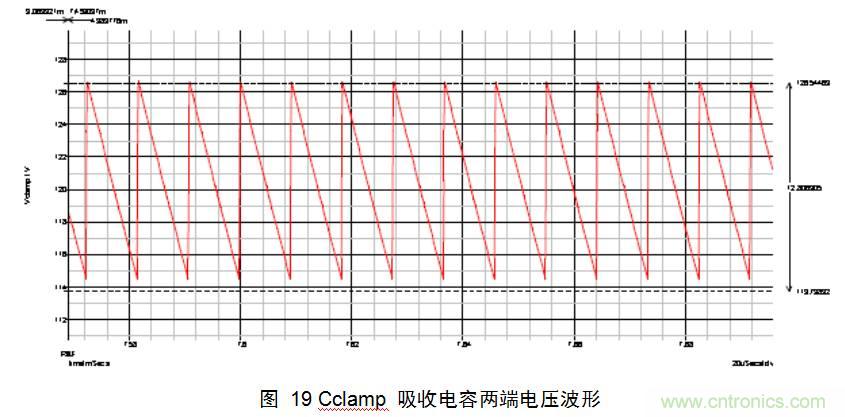 干货：电路设计的全过程（含原理图）