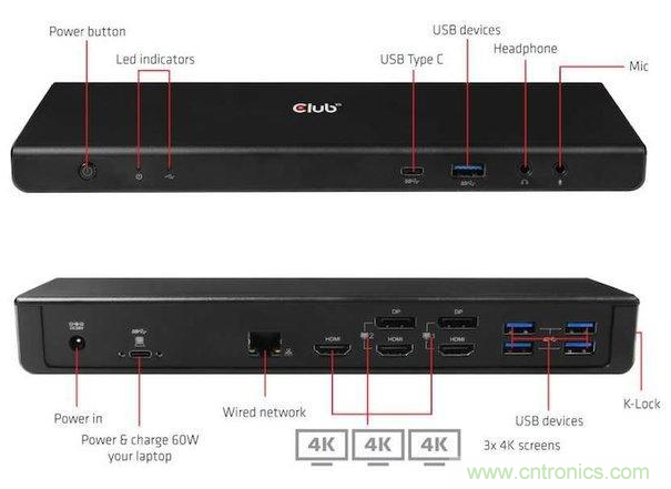 Club 3D最新推出CSV-1562 USB Type-C扩展插槽