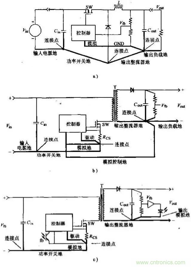 如何做好开关电源设计最重要的一步？（一）