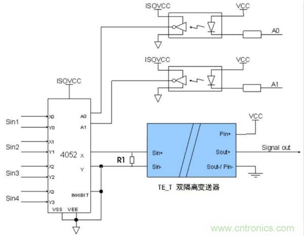 金升阳推出有源高精度输入型信号调理模块TE-T系列