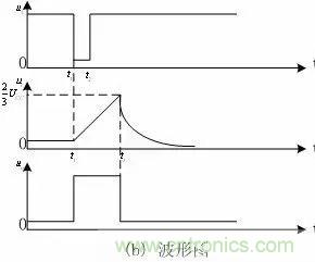 由555组成的单稳态触发器