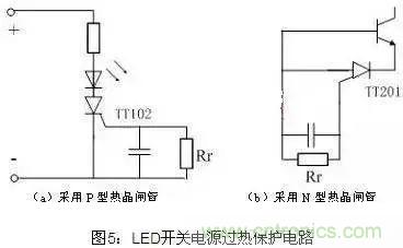 LEDصԴ|·