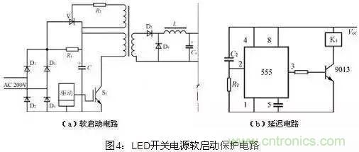 LEDصԴ|·