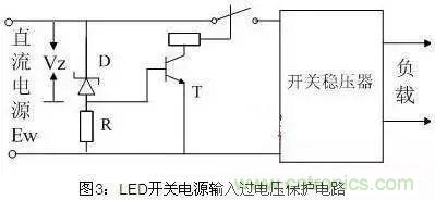 LEDصԴ|·