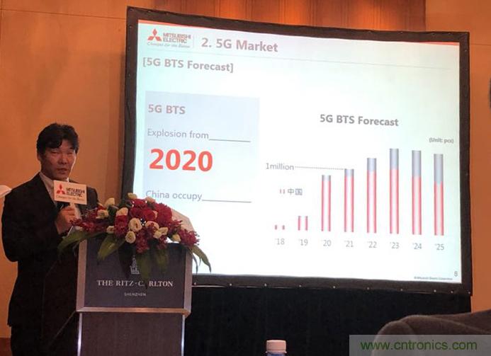 5G助推光模块市场爆发，三菱电机携5款新品发力中国市场