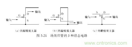 详解场效应管放大电路的直流偏置电路