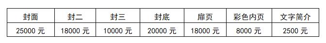 2020中国国际传感器技术与应用展览会邀请函