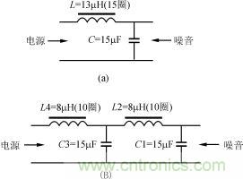 磁粉芯在高性能EMI滤波器中的应用介绍