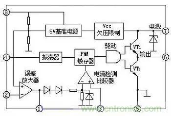 电源基础电路图集锦,工程师必备宝典!