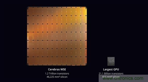 40万核心1.2万亿晶体管！美国能源部相中世界最大芯片