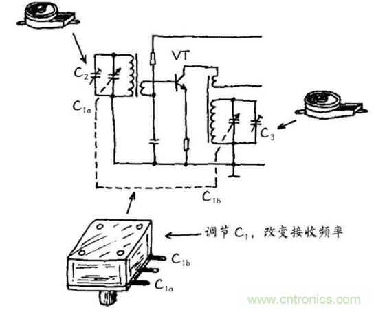 详解可变电容器原理及其作用