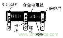 常见电阻器分类,你真的知道吗?