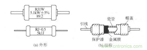 常见电阻器分类,你真的知道吗?