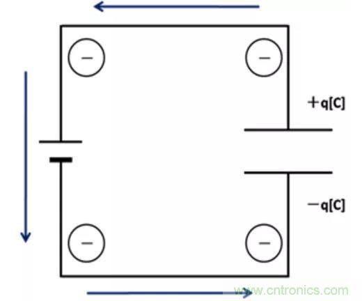 电容是如何工作的？