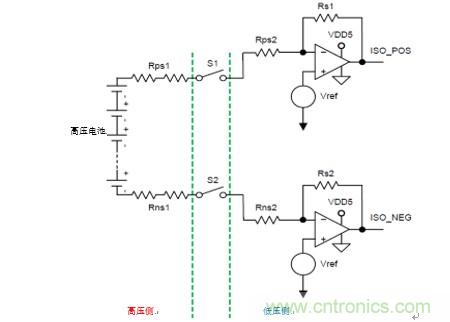 HEV/EV电池管理系统中的标准放大器功能