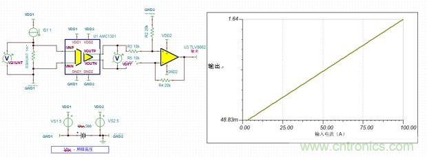 HEV/EV电池管理系统中的标准放大器功能