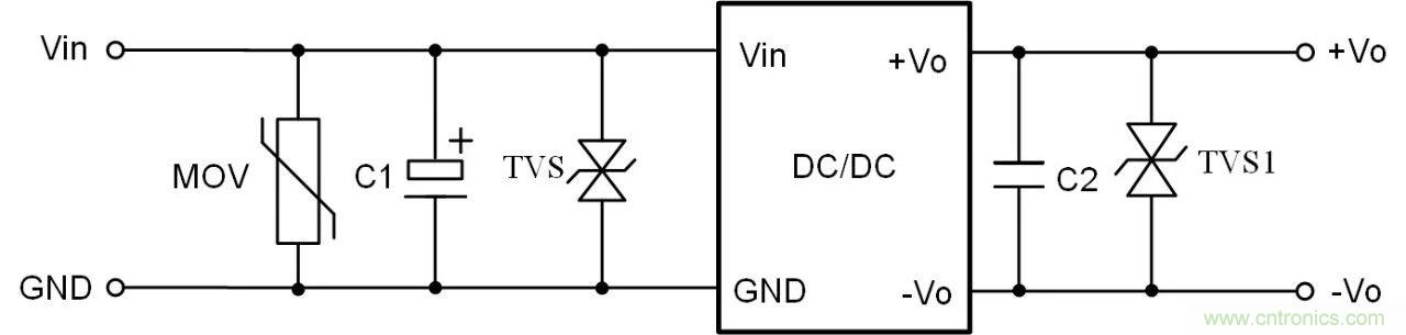 电源外围MOV及TVS选型篇