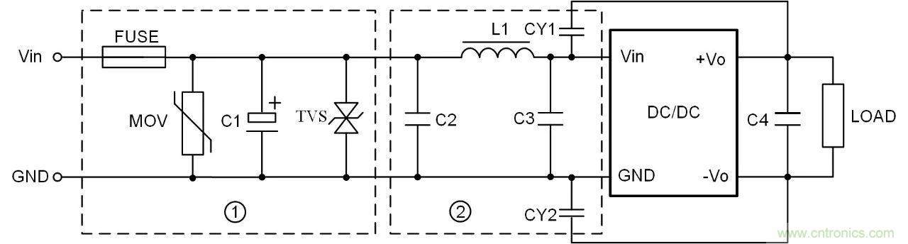 电源外围MOV及TVS选型篇