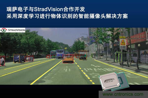 瑞萨电子与StradVision合作开发下一代ADAS智能摄像头