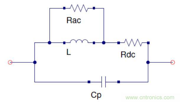 射频电路如何选择合适的电感器？