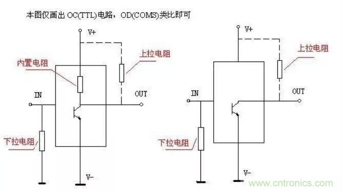 上拉电阻为什么能上拉？看完恍然大悟