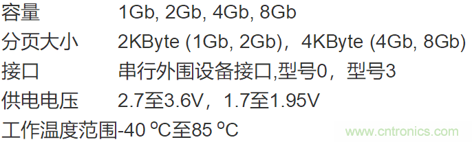 东芝推出面向嵌入式的新型NAND闪存产品，以支持高速数据传输