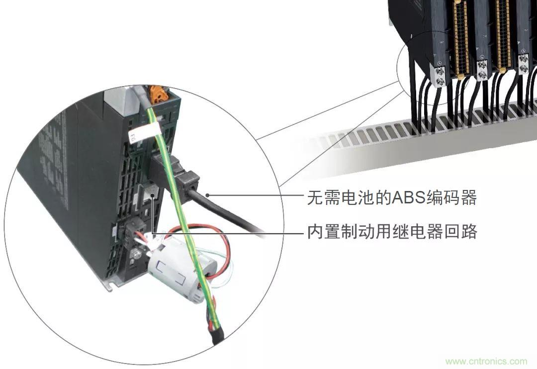 欧姆龙的AC伺服系统 1S系列全新上市