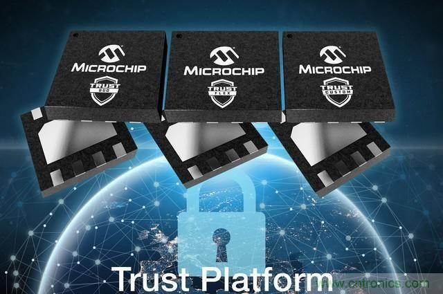 Microchip推出业界首款适用于任意规模部署的预配置物联网安全解决方案