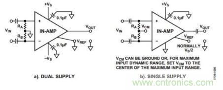 放大器电路设计，直流回路有多关键？