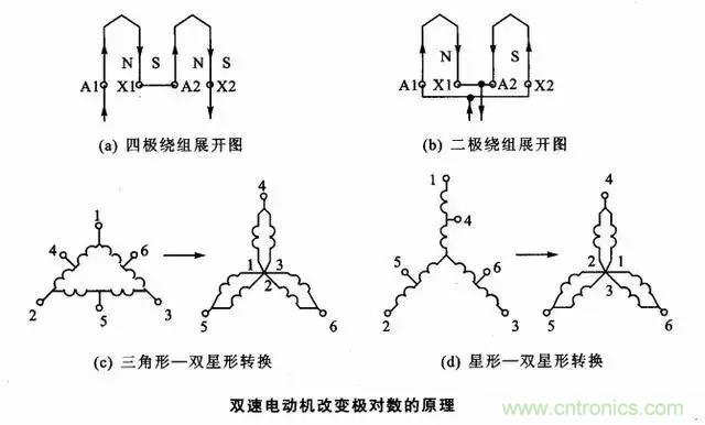 老电工总结：36种自动控制原理图