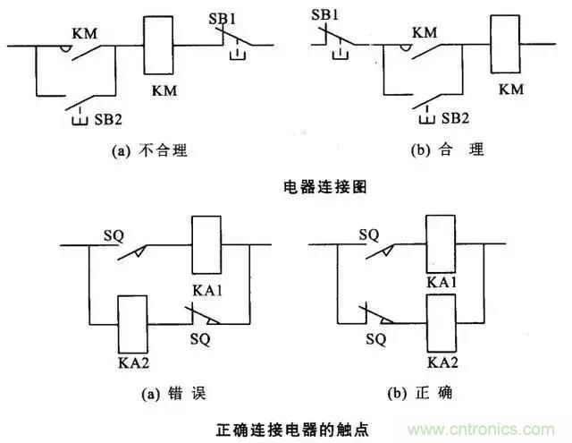 老电工总结：36种自动控制原理图