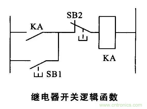 老电工总结:36种自动控制原理图 老电工总结:36种自动控制原理图