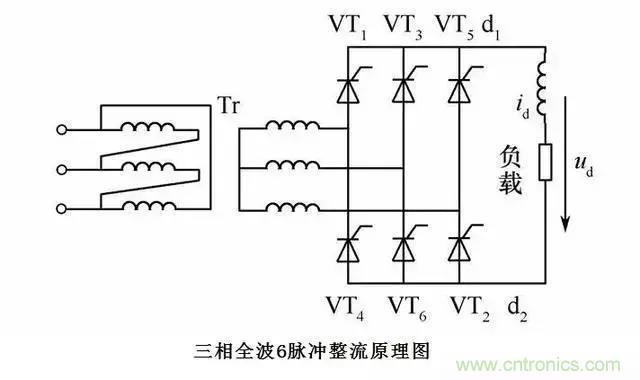 老电工总结：36种自动控制原理图