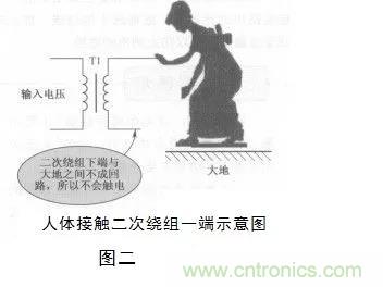 变压器的冷知识你知道吗? 变压器的冷知识你知道吗?