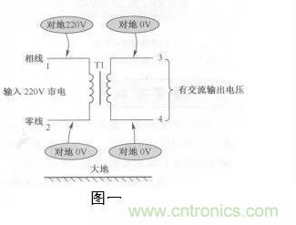 变压器的冷知识你知道吗? 变压器的冷知识你知道吗?