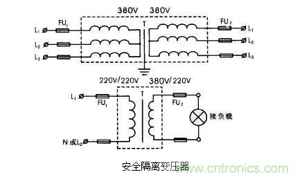 变压器的冷知识你知道吗? 变压器的冷知识你知道吗?