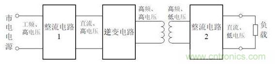 开关电源如何实现电压控制及内部结构原理 开关电源如何实现电压控制及内部结构原理
