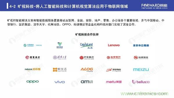 2019年人工智能行业现状与发展趋势