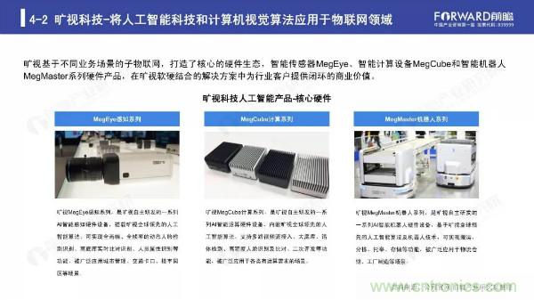 2019年人工智能行业现状与发展趋势