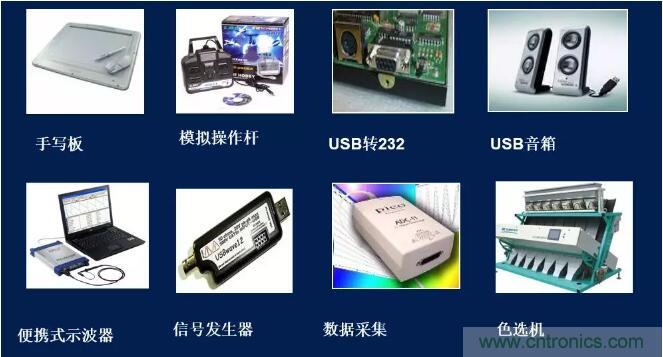 贸易战加剧多家中国企业受损，芯佰微发布USB2.0 SOC芯片助力民族企业过冬
