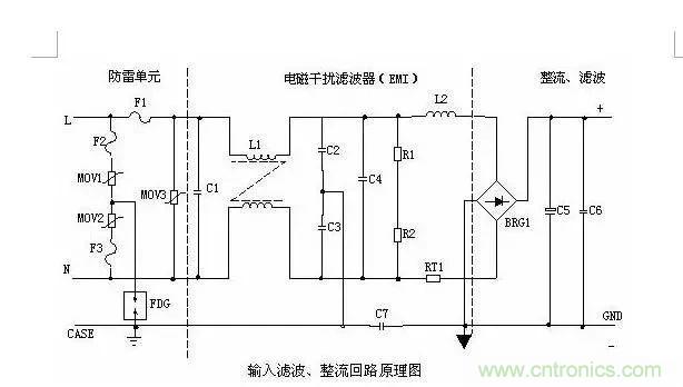 史上最全面解析：开关电源各功能电路