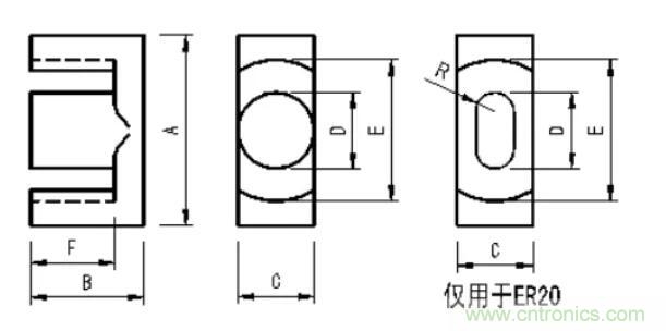 【干货收藏】30多种磁芯优缺点对比 【干货收藏】30多种磁芯优缺点对比