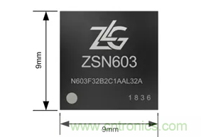 ZLG推出读卡专用SiP芯片ZSN603