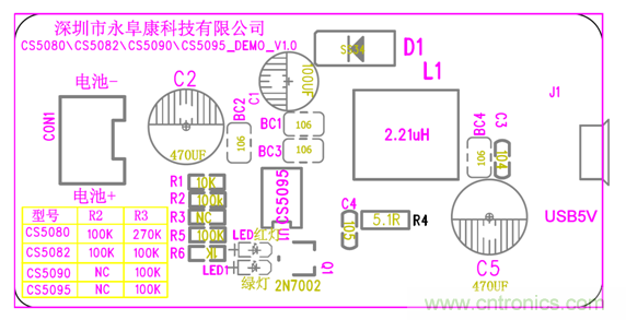 CS5095 USB 5V输入三节锂电升压充电管理方案