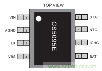 CS5095 USB 5V输入三节锂电升压充电管理方案